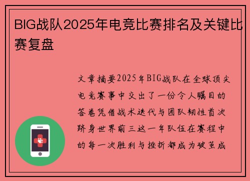 BIG战队2025年电竞比赛排名及关键比赛复盘